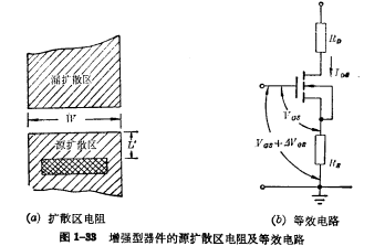 mos管低頻小信號