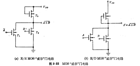 單溝道MOS門電路