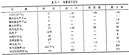 PMOS集成電路的版圖