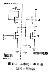 PMOS集成電路的版圖