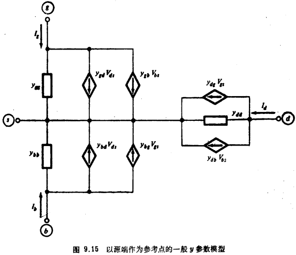 MOS晶體管y參數(shù)模型