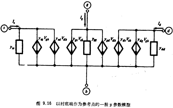 MOS晶體管y參數(shù)模型