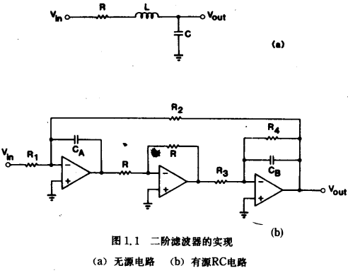 MOS集成電路在信號處理中的應用