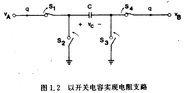 MOS集成電路在信號處理中的應用