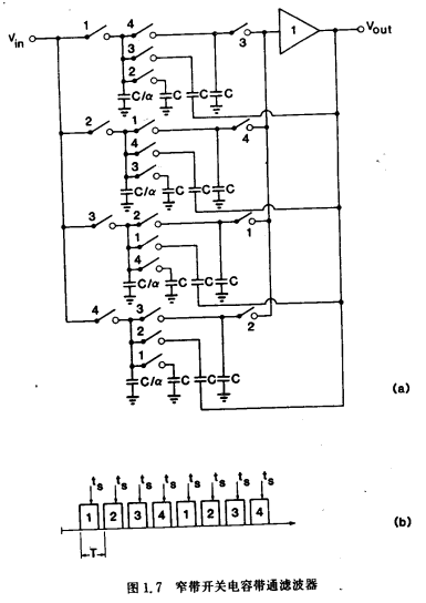MOS信號(hào)處理電路原理圖分析