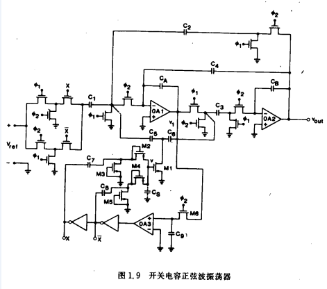 MOS信號(hào)處理電路原理圖分析